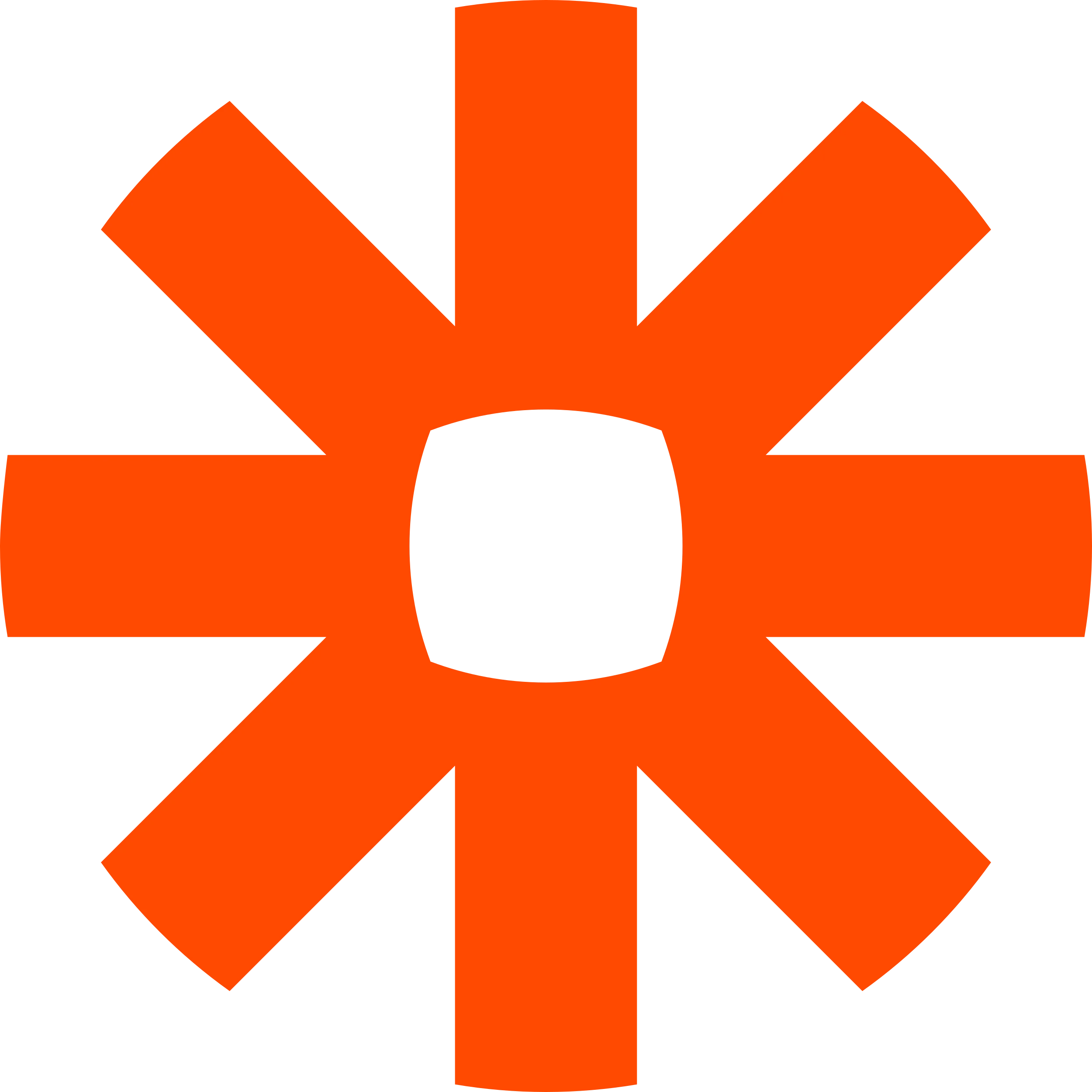 Zapier